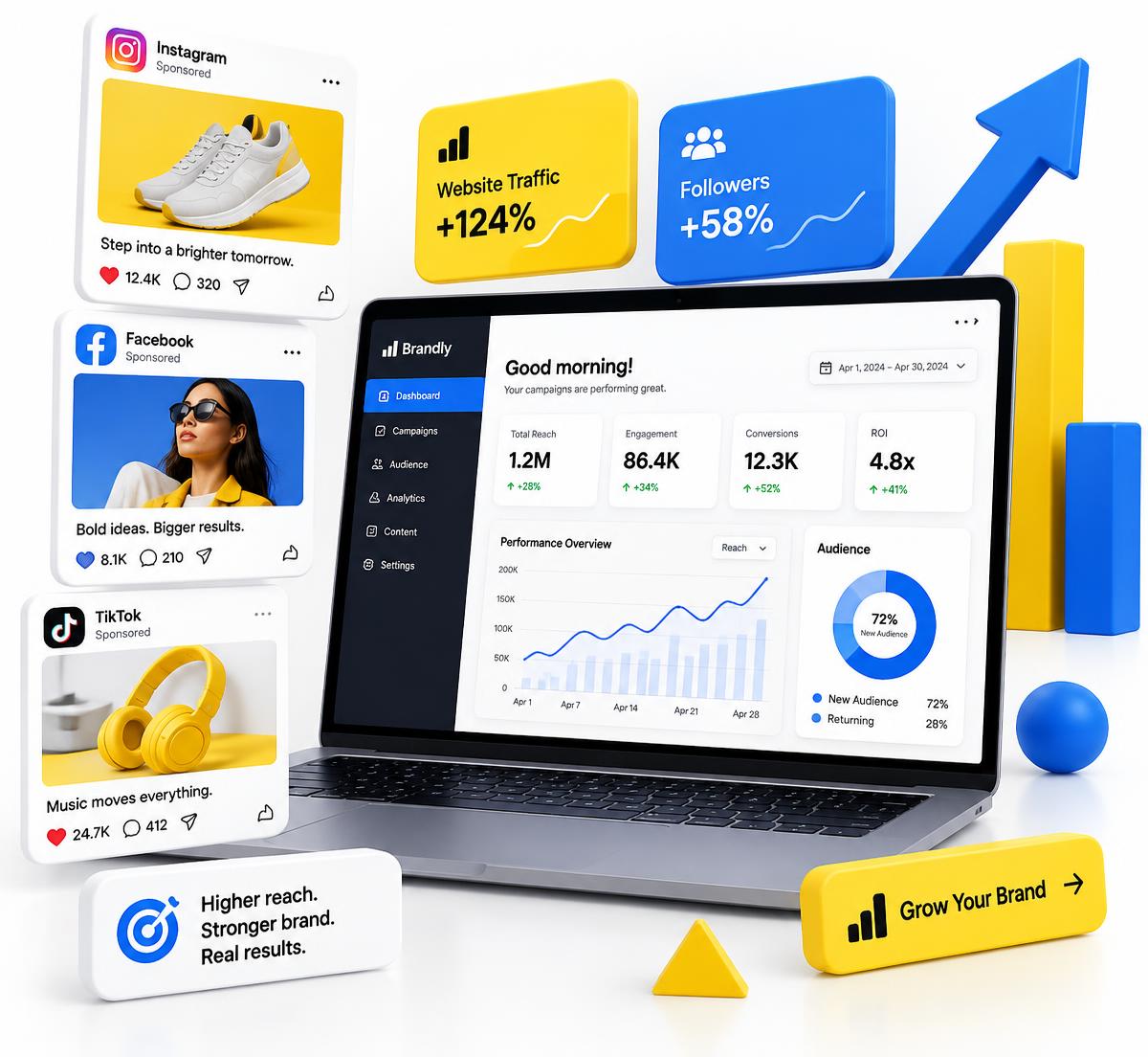 Laptop with a marketing analytics dashboard surrounded by social media campaign cards